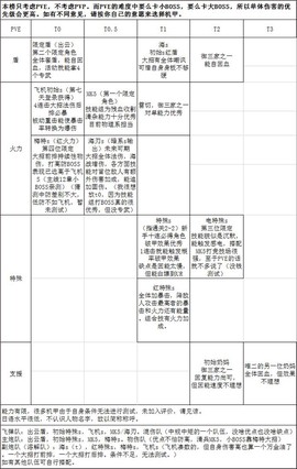 艾塔纪元[图1]