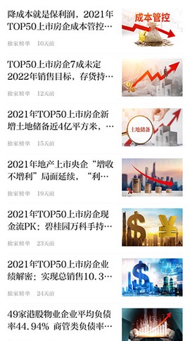 中国房地产报[图5]