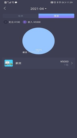 记账达人[图1]