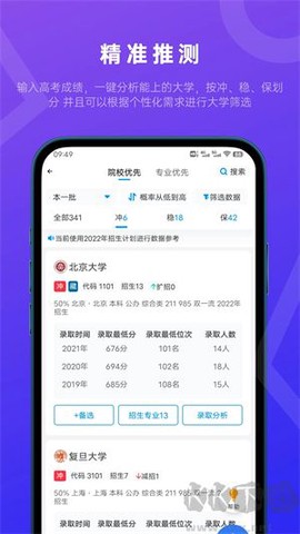 蝶变志愿[图1]