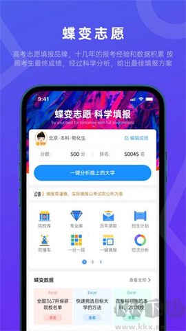 蝶变志愿[图3]