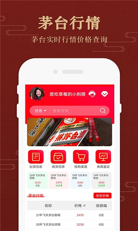 茅台实时行情价格[图1]