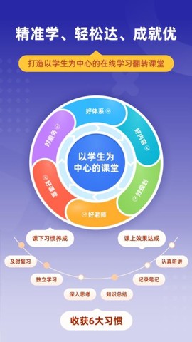 学达优家长端截图1