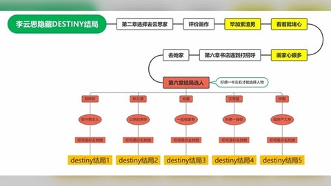 完蛋！我被美女包围了！[图5]