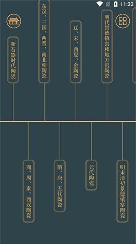 故宫陶瓷馆[图3]