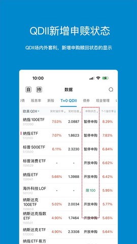 集思录app截图2