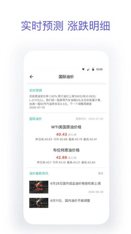 今日油价截图2