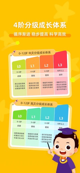常青藤爸爸截图2