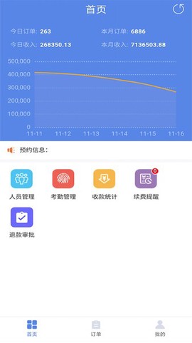 康护之家截图1