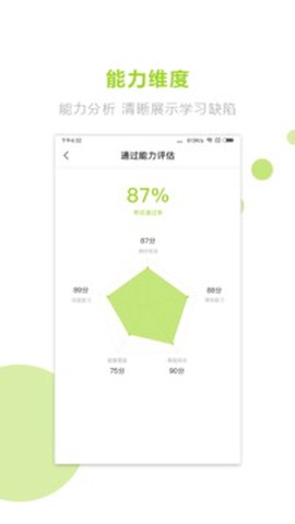 文鹿自考截图2
