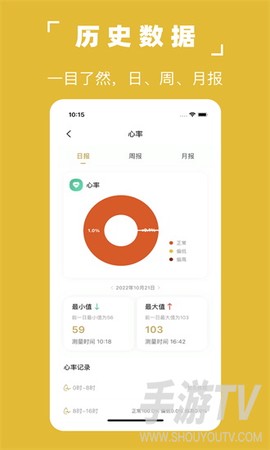 凡享健康截图2