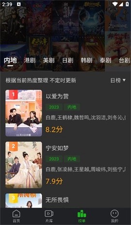 狮子影评[图1]
