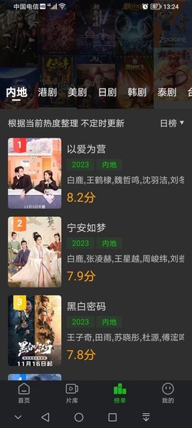 狮子影评截图3