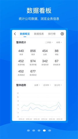 手机梵讯截图3