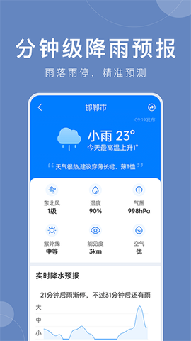 准时天气图2