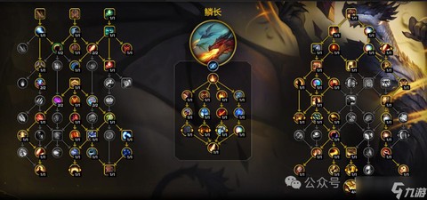 魔兽世界练什么职业