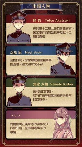 监狱少年图2