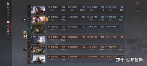 率土之滨流浪军怎么打