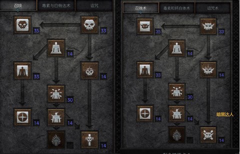 暗黑破坏神怎么玩外服[图1]