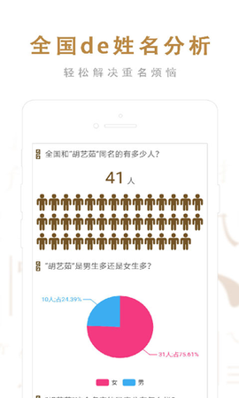 起名取名大师[图1]