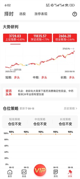 金斗云智投[图2]