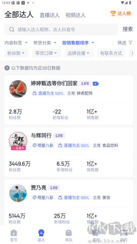 考古加[图2]