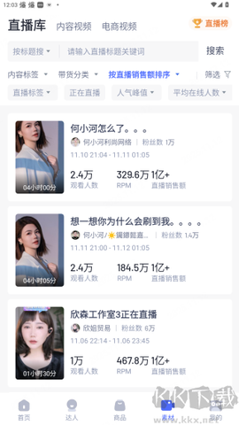 考古加[图4]