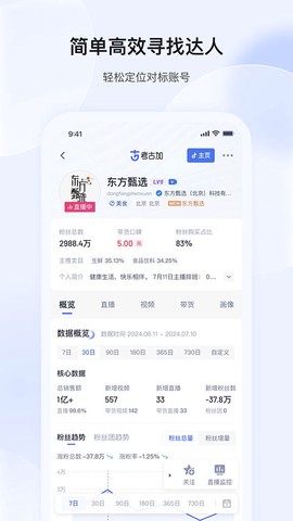 考古加截图2