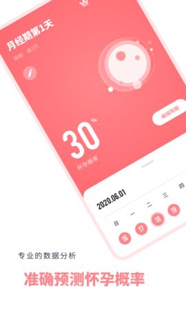 备孕小助手截图1