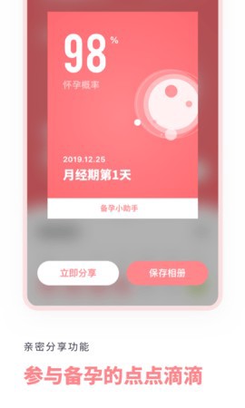 备孕小助手截图2