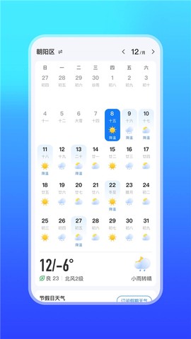微鲤天气截图2
