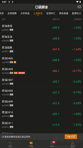 口袋原油[图4]