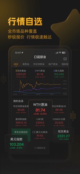 口袋原油截图3