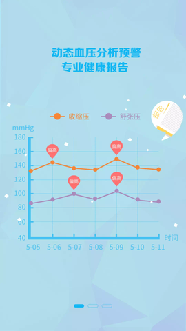 麦咚孕妈截图3