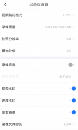 录风者[图4]