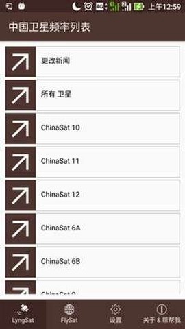 中国卫星频率列表截图2