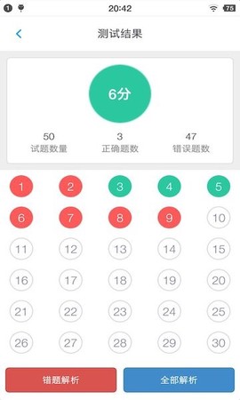 执业药师资格题集截图2