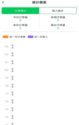 小嗨跑腿截图3