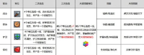 消灭方块[图5]