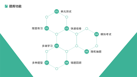 大黄蜂云课堂[图9]