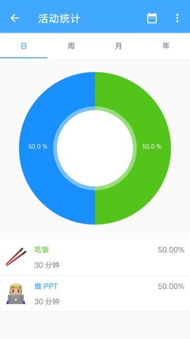 时间账本[图1]