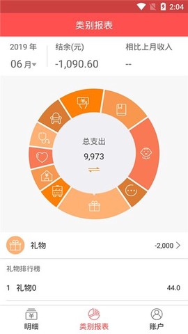 圈圈记账帮手截图1