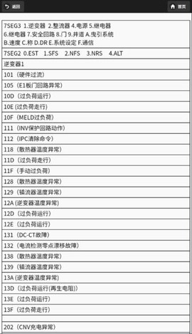 三菱维修助手[图4]