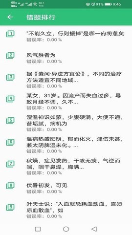 中医耳鼻咽喉科学主治医师题库[图1]