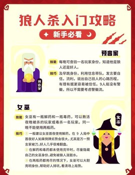 不会玩狼人杀怎么办[图2]