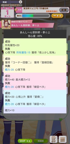 馬娘事件簿截图3