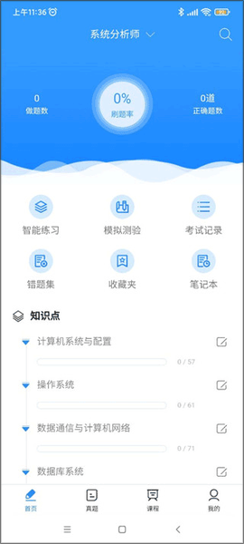 软考通[图1]