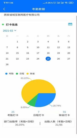 销管通管理端截图3