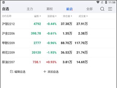 期货先锋[图2]