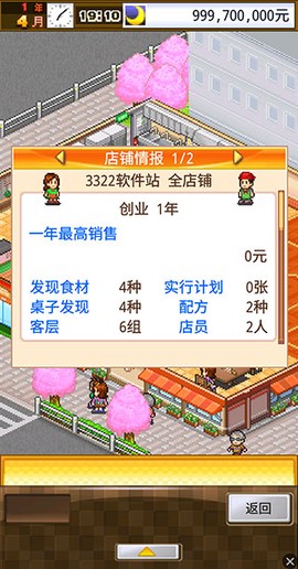 吃货大食堂最新版截图3